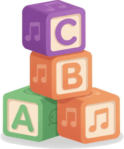 Letter blocks representing note names learning on guitar fretboard