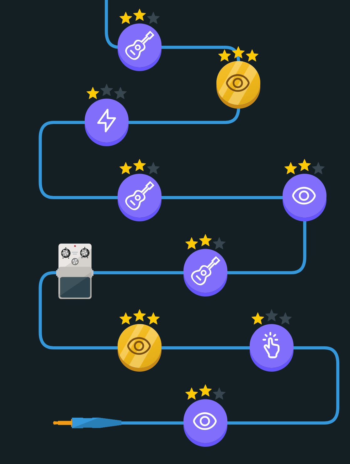 StringKick Games learning path with levels, star ratings, and boss levels